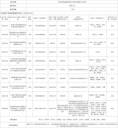 KU酷游官网-不凡成就非凡,相信品牌力量